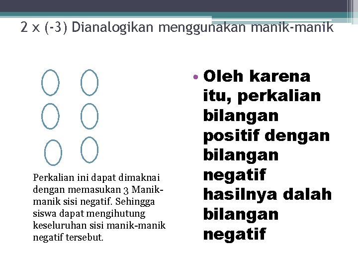 2 x (-3) Dianalogikan menggunakan manik-manik Perkalian ini dapat dimaknai dengan memasukan 3 Manikmanik
