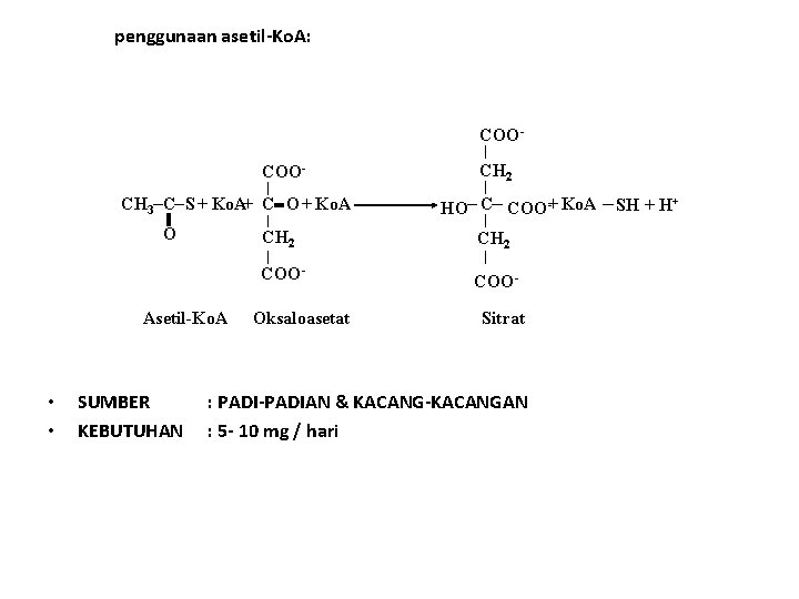 penggunaan asetil-Ko. A: COOCOOCH 3 C S + Ko. A+ C O + Ko.