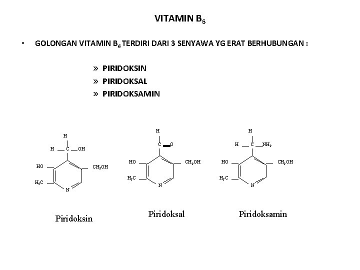 VITAMIN B 6 • GOLONGAN VITAMIN B 6 TERDIRI DARI 3 SENYAWA YG ERAT