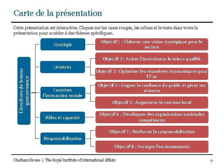 Carte de la présentation Cette présentation est interactive. Cliquez sur les cases rouges, les