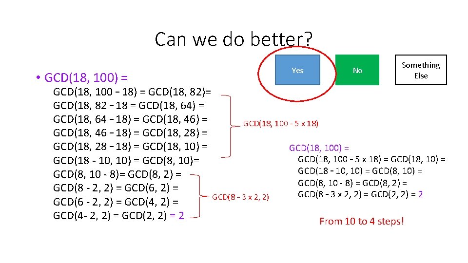 Can we do better? • GCD(18, 100) = Yes No Something Else GCD(18, 100