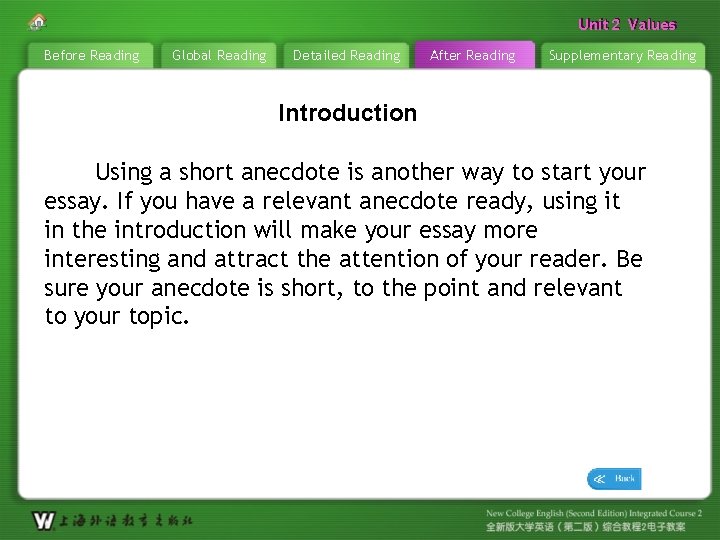 Unit 22 Values Unit Before Reading Global Reading Detailed Reading After Reading Supplementary Reading