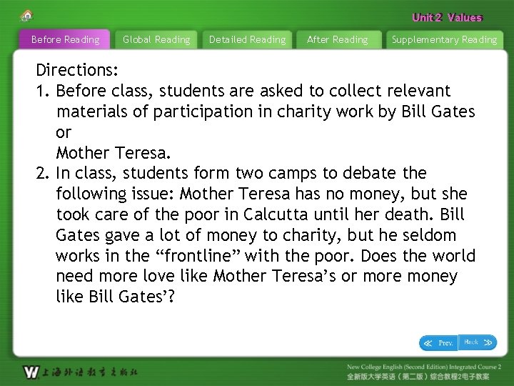 Unit 22 Values Unit Before Reading Global Reading Detailed Reading After Reading Supplementary Reading