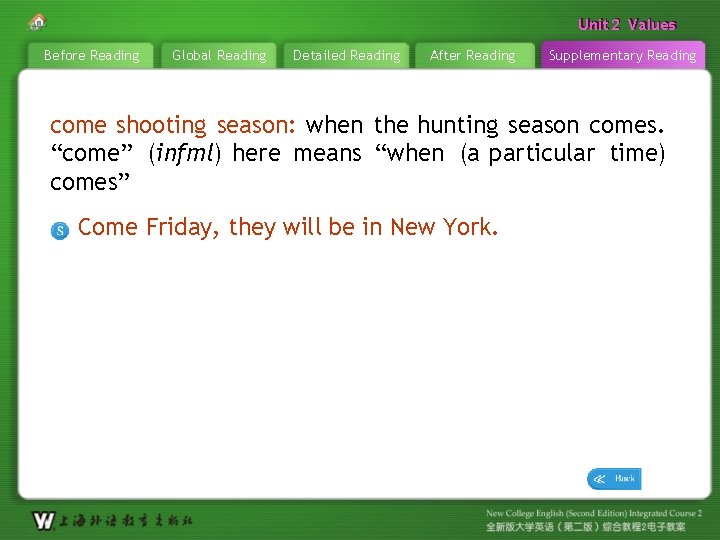 Unit 22 Values Unit Before Reading Global Reading Detailed Reading After Reading Supplementary Reading