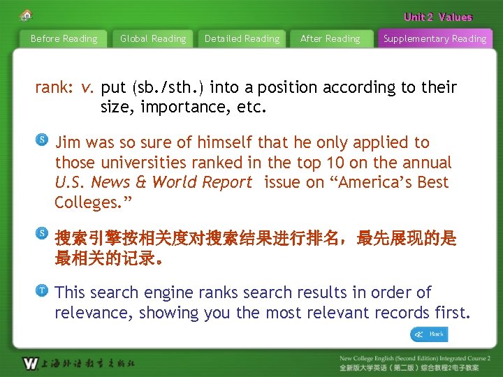 Unit 22 Values Unit Before Reading Global Reading Detailed Reading After Reading Supplementary Reading