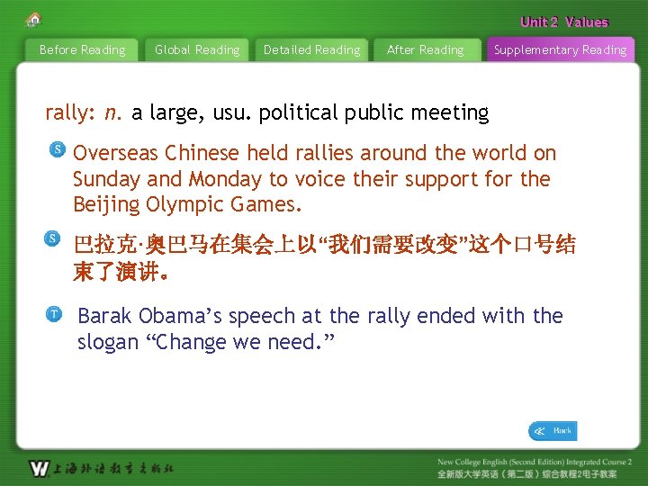 Unit 22 Values Unit Before Reading Global Reading Detailed Reading After Reading Supplementary Reading