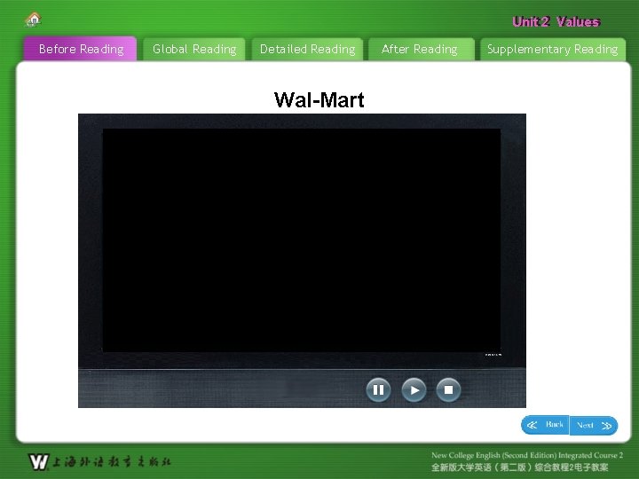 Unit 22 Values Unit Before Reading Global Reading Detailed Reading Wal-Mart Detailed Reading After