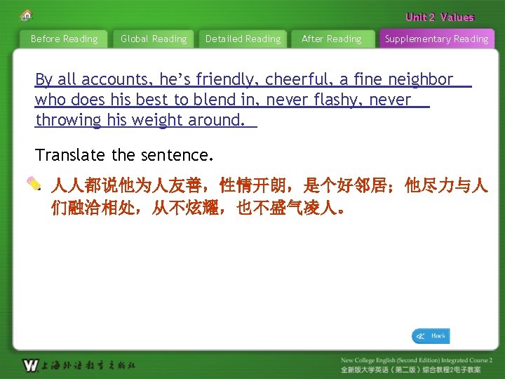 Unit 22 Values Unit Before Reading Global Reading Detailed Reading After Reading Supplementary Reading