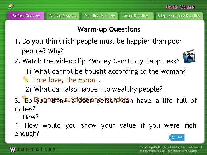 Unit 22 Values Unit Before Reading Global Reading Detailed Reading After Reading Supplementary Reading