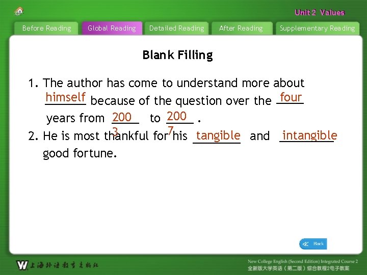 Unit 22 Values Unit Before Reading Global Reading Detailed Reading After Reading Supplementary Reading