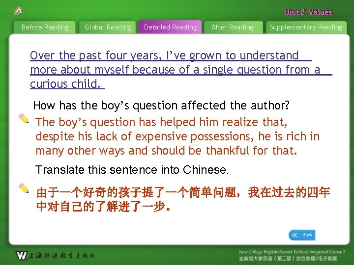Unit 22 Values Unit Before Reading Global Reading Detailed Reading After Reading Supplementary Reading