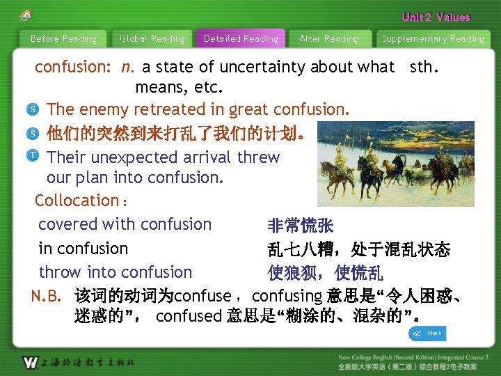 Unit 22 Values Unit Before Reading Global Reading Detailed Reading After Reading Supplementary Reading