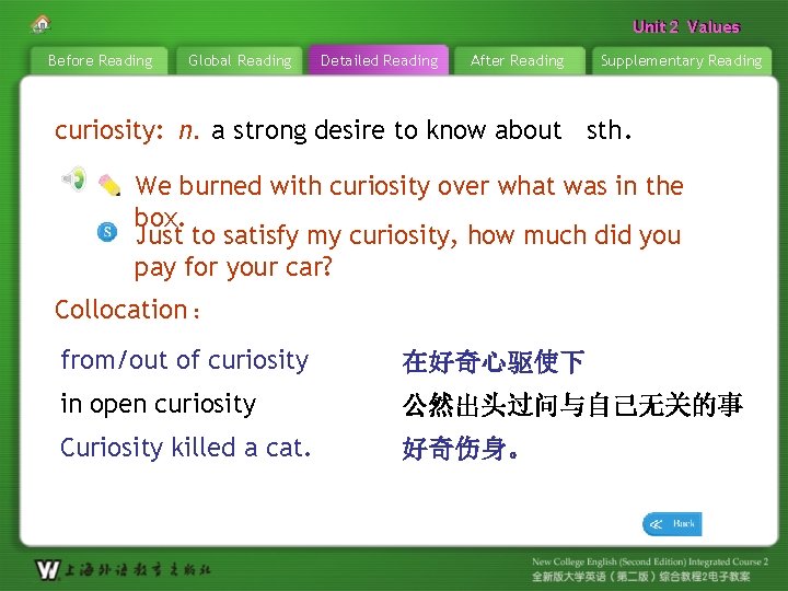 Unit 22 Values Unit Before Reading Global Reading Detailed Reading After Reading Supplementary Reading