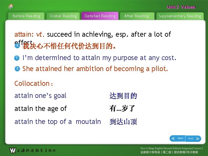 Unit 22 Values Unit Before Reading Global Reading Detailed Reading After Reading Supplementary Reading