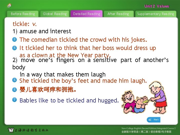 Unit 22 Values Unit Before Reading Global Reading Detailed Reading After Reading Supplementary Reading
