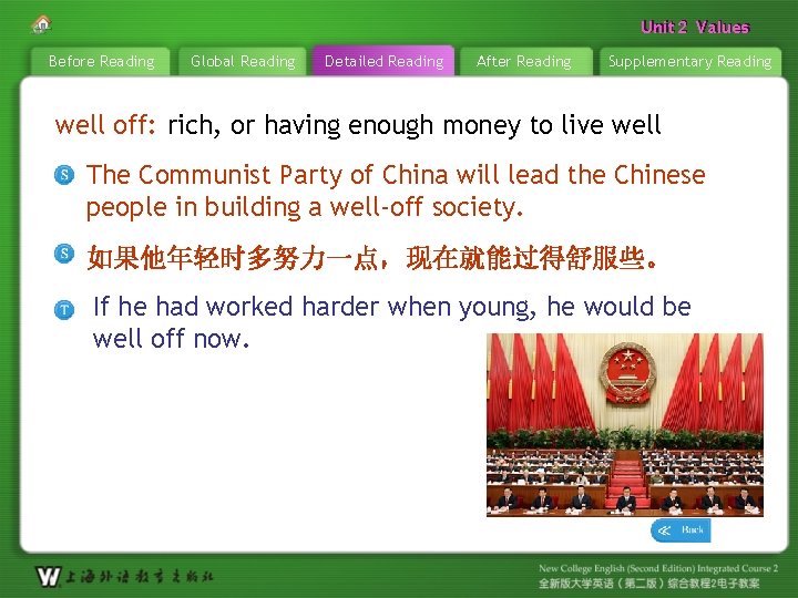 Unit 22 Values Unit Before Reading Global Reading Detailed Reading After Reading Supplementary Reading
