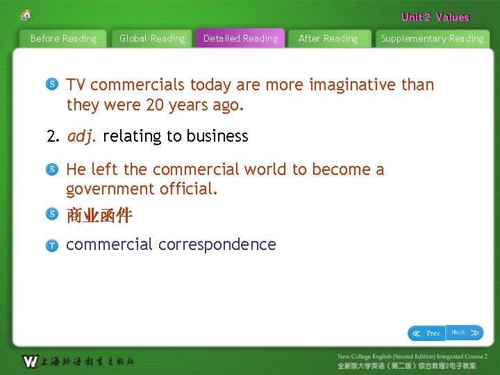 Unit 22 Values Unit Before Reading Global Reading Detailed Reading After Reading Supplementary Reading