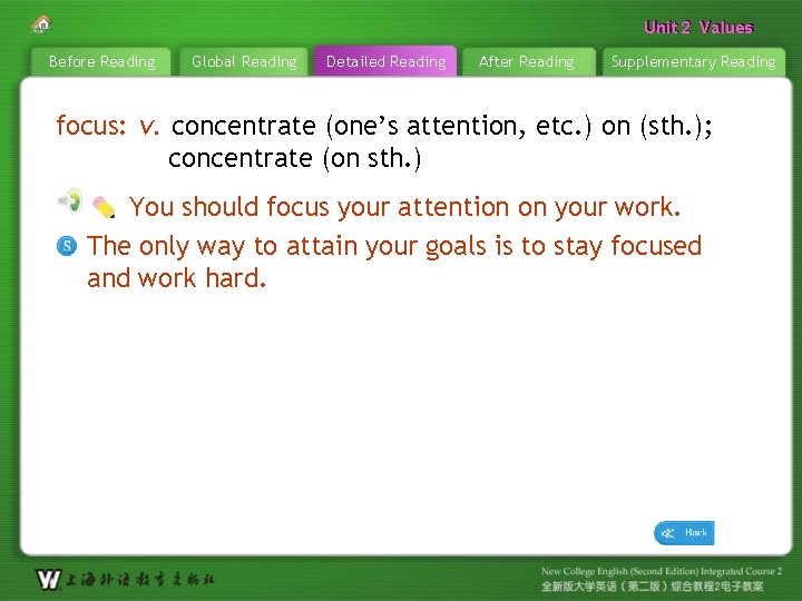 Unit 22 Values Unit Before Reading Global Reading Detailed Reading After Reading Supplementary Reading