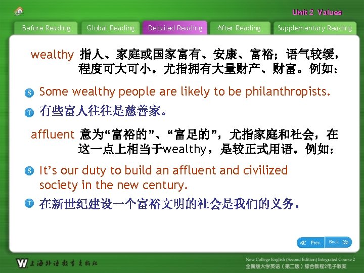 Unit 22 Values Unit Before Reading Global Reading Detailed Reading After Reading Supplementary Reading