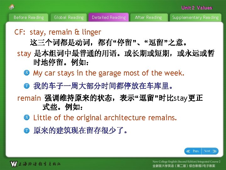 Unit 22 Values Unit Before Reading Global Reading Detailed Reading After Reading Supplementary Reading