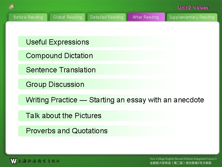 Unit 22 Values Unit Before Reading Global Reading Detailed Reading After Reading Supplementary Reading