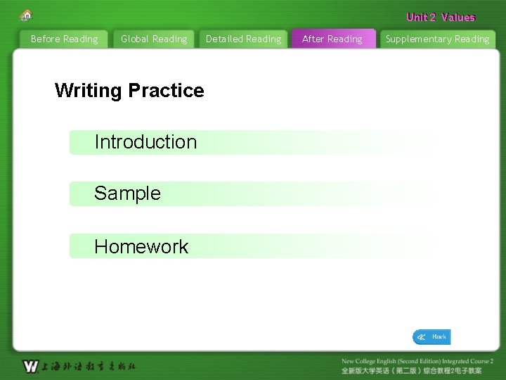 Unit 22 Values Unit Before Reading Global Reading Writing Practice Introduction Sample Homework Detailed