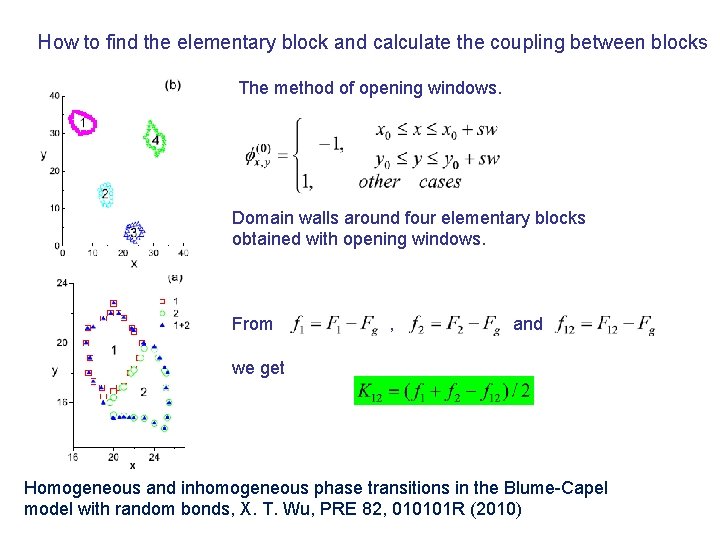 How to find the elementary block and calculate the coupling between blocks The method