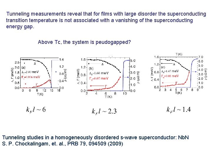 Tunneling measurements reveal that for films with large disorder the superconducting transition temperature is