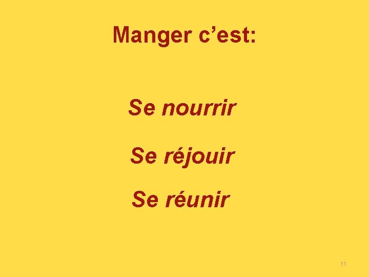 Manger c’est: Se nourrir Se réjouir Se réunir 11 