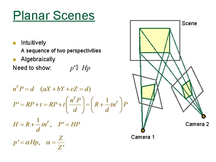Planar Scenes n Scene Intuitively A sequence of two perspectivities Algebraically Need to show: