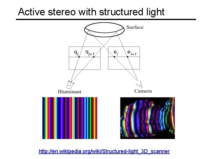Active stereo with structured light http: //en. wikipedia. org/wiki/Structured-light_3 D_scanner 