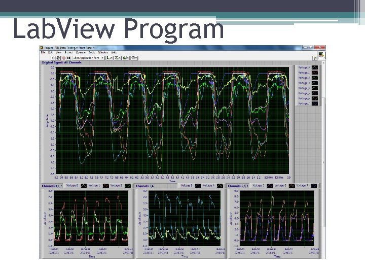 Lab. View Program 