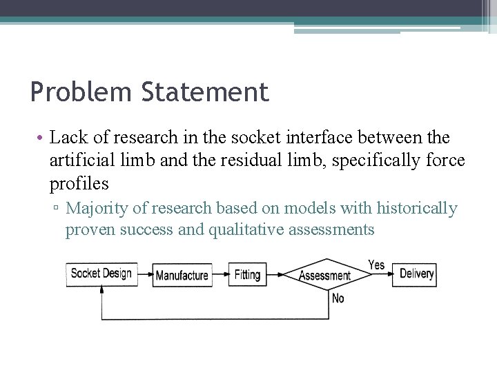 Problem Statement • Lack of research in the socket interface between the artificial limb