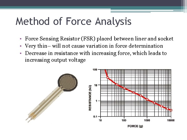Method of Force Analysis • Force Sensing Resistor (FSR) placed between liner and socket
