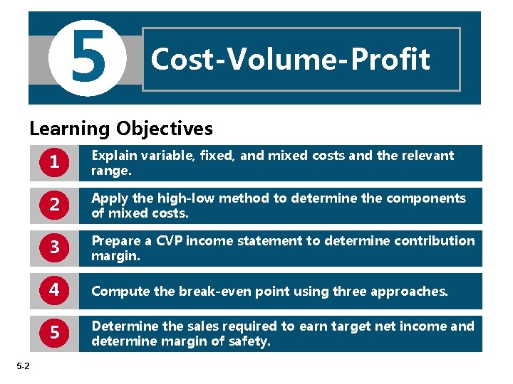 5 Cost-Volume-Profit Learning Objectives 5 -2 1 Explain variable, fixed, and mixed costs and
