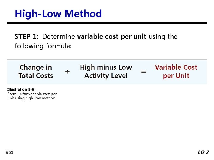 High-Low Method STEP 1: Determine variable cost per unit using the following formula: Illustration