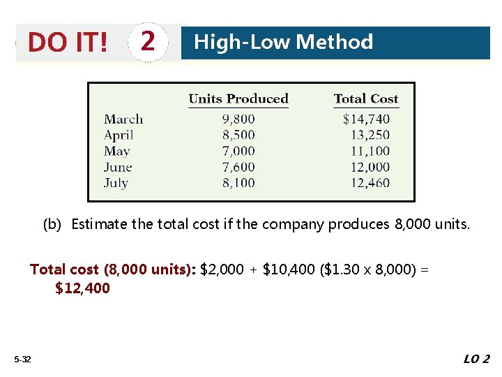 2 High-Low Method (b) Estimate the total cost if the company produces 8, 000