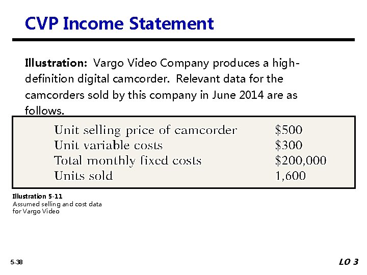CVP Income Statement Illustration: Vargo Video Company produces a highdefinition digital camcorder. Relevant data