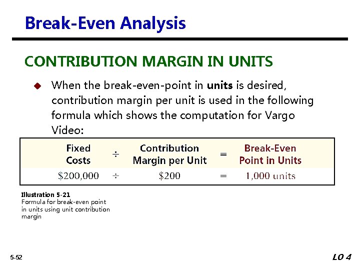 Break-Even Analysis CONTRIBUTION MARGIN IN UNITS u When the break-even-point in units is desired,