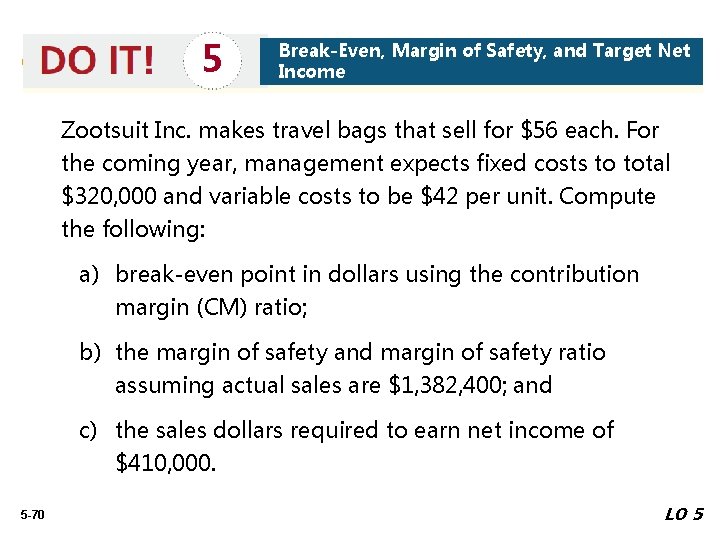 Break-Even, Margin of Safety, and Target Net 5 Comprehensive Income Zootsuit Inc. makes travel