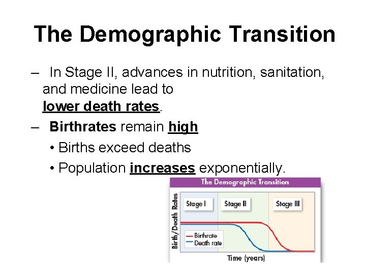 The Demographic Transition – In Stage II, advances in nutrition, sanitation, and medicine lead