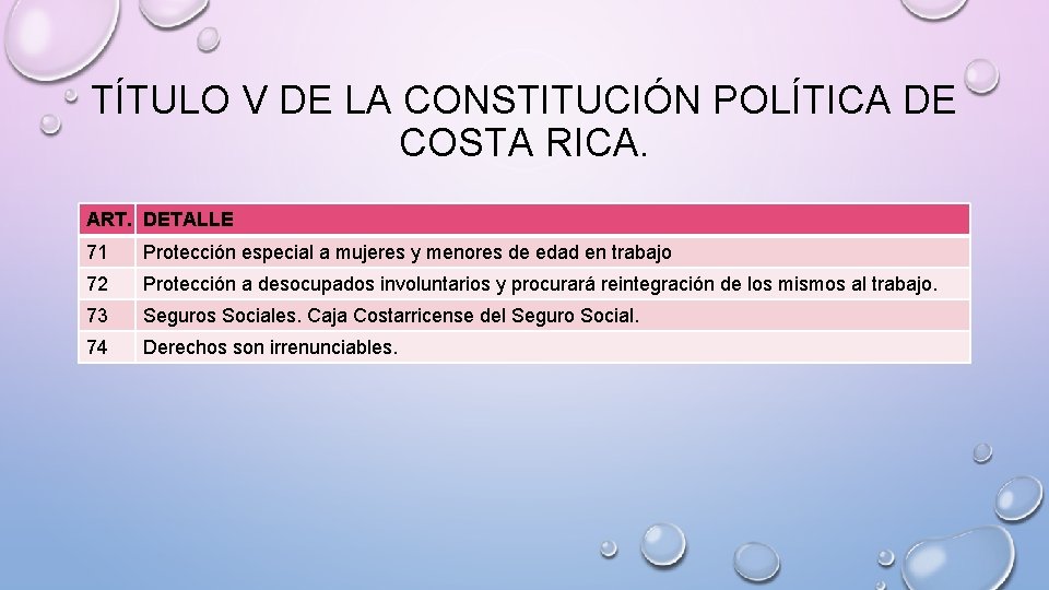 TÍTULO V DE LA CONSTITUCIÓN POLÍTICA DE COSTA RICA. ART. DETALLE 71 Protección especial