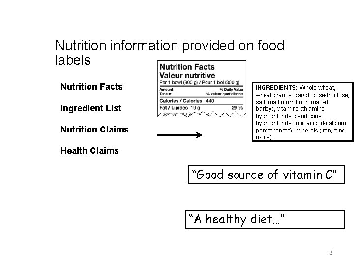 Nutrition information provided on food labels Nutrition Facts Ingredient List Nutrition Claims INGREDIENTS: Whole