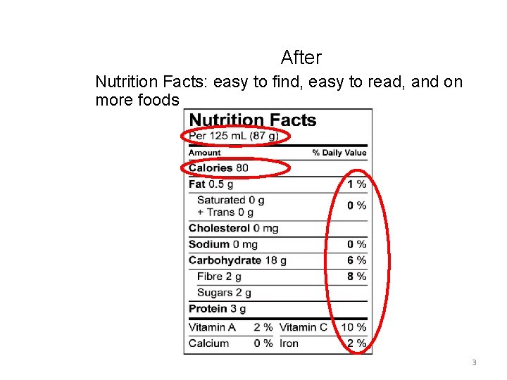 After Nutrition Facts: easy to find, easy to read, and on more foods 3