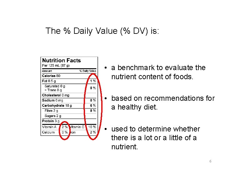 The % Daily Value (% DV) is: • a benchmark to evaluate the nutrient