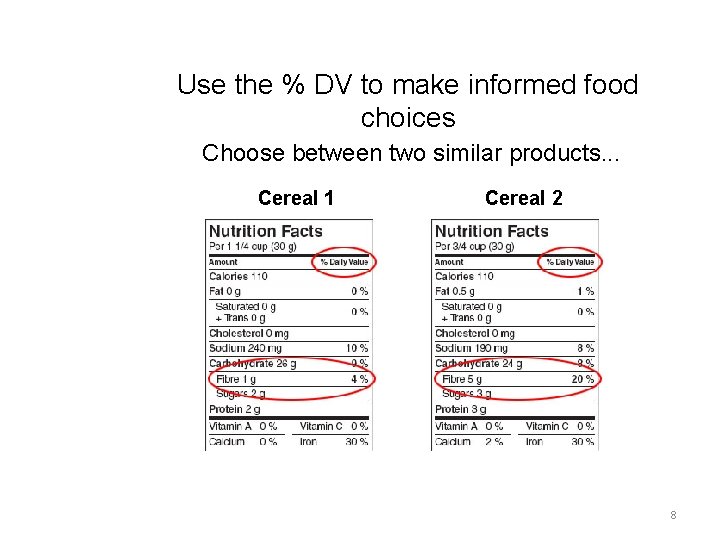 Use the % DV to make informed food choices Choose between two similar products.