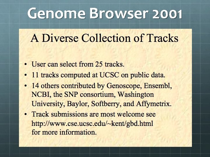 Genome Browser 2001 