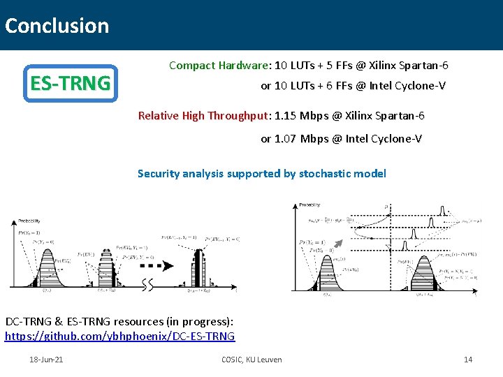 Conclusion ES-TRNG Compact Hardware: 10 LUTs + 5 FFs @ Xilinx Spartan-6 or 10