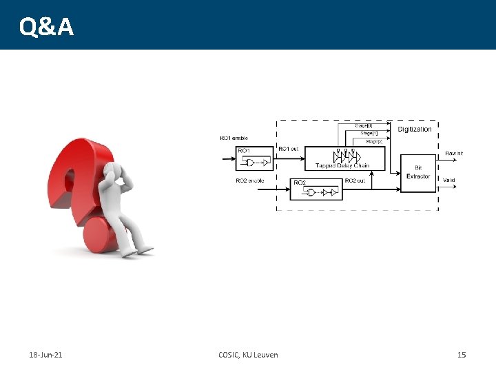 Q&A 18 -Jun-21 COSIC, KU Leuven 15 