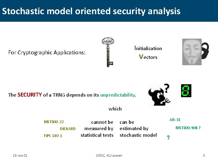 Stochastic model oriented security analysis Initialization Vectors For Cryptographic Applications: The SECURITY of a